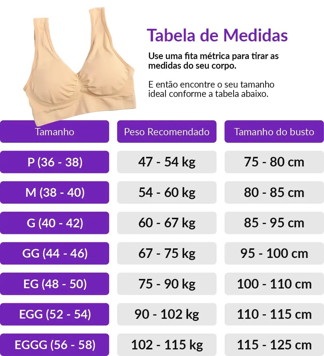 Tabela de medidas