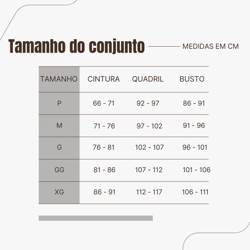 Tabela de medidas