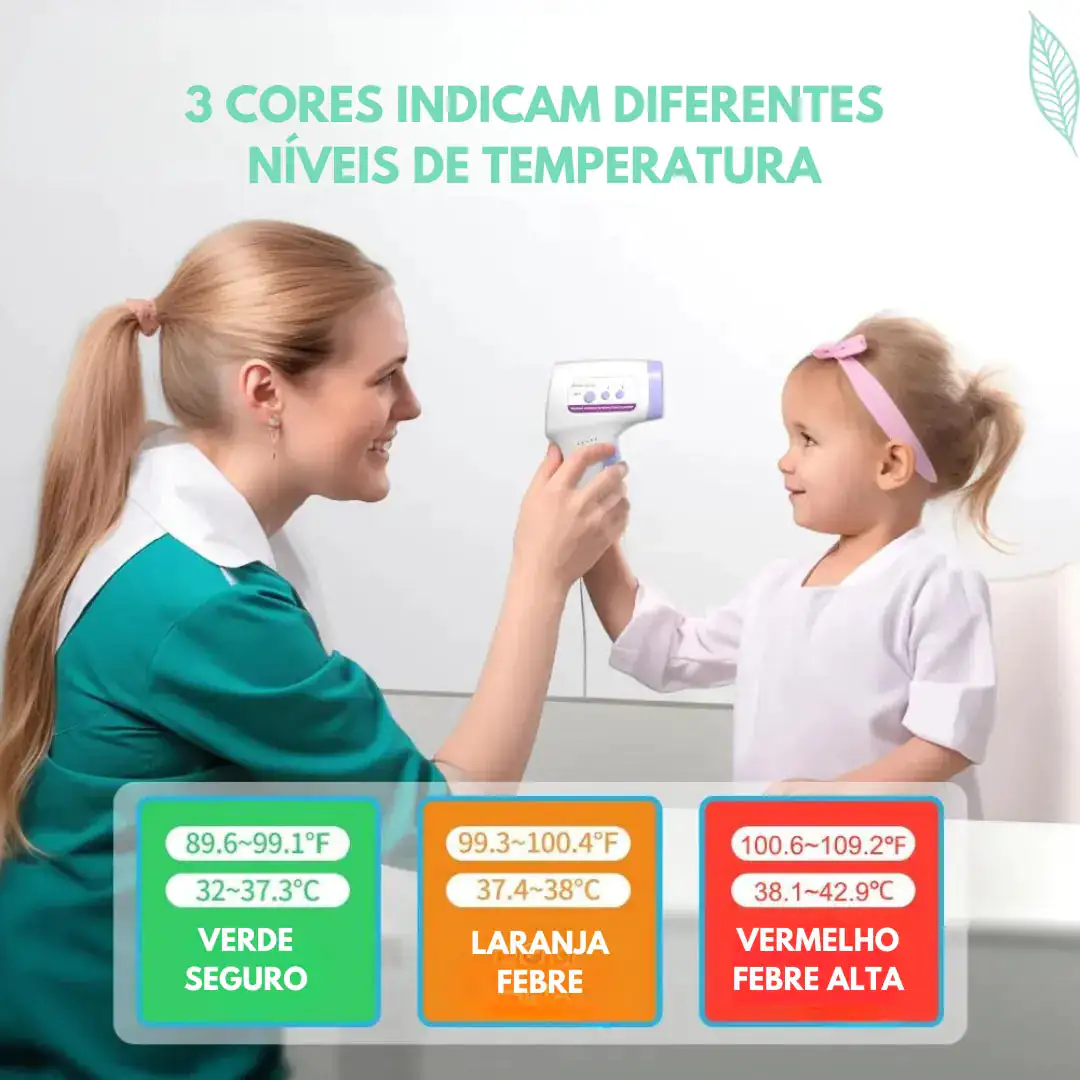 Kit Termômetro, Oxímetro e Medidor de Pressão Arterial Digital - Imagem 2